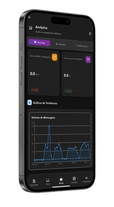 Celular exibindo o app Next Chat na tela Analytics, disponível na Google Play